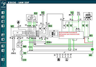 Realizzazione DVD interattivo FIAT EOBD - schema elettrico
