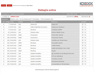 Realizzazione siti web Torino: Italiancagstore, amministrazione 6