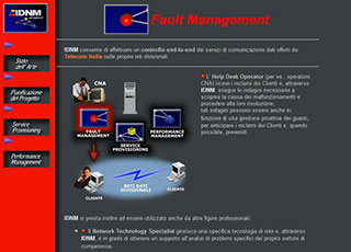 Realizzazione siti web Torino: Telecom Sistemi Informativi - IDNM 02
