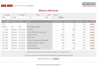 Realizzazione siti web Torino: Italiancagstore, amministrazione 2