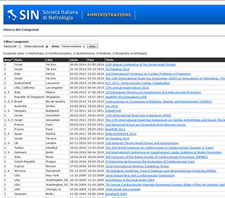 Realizzazione siti web Torino: SIN Società Italiana di Nefrologia 9